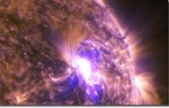 Explosão energética do Sol dia 21 de março