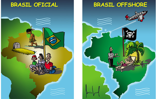 Brasil Paralelo